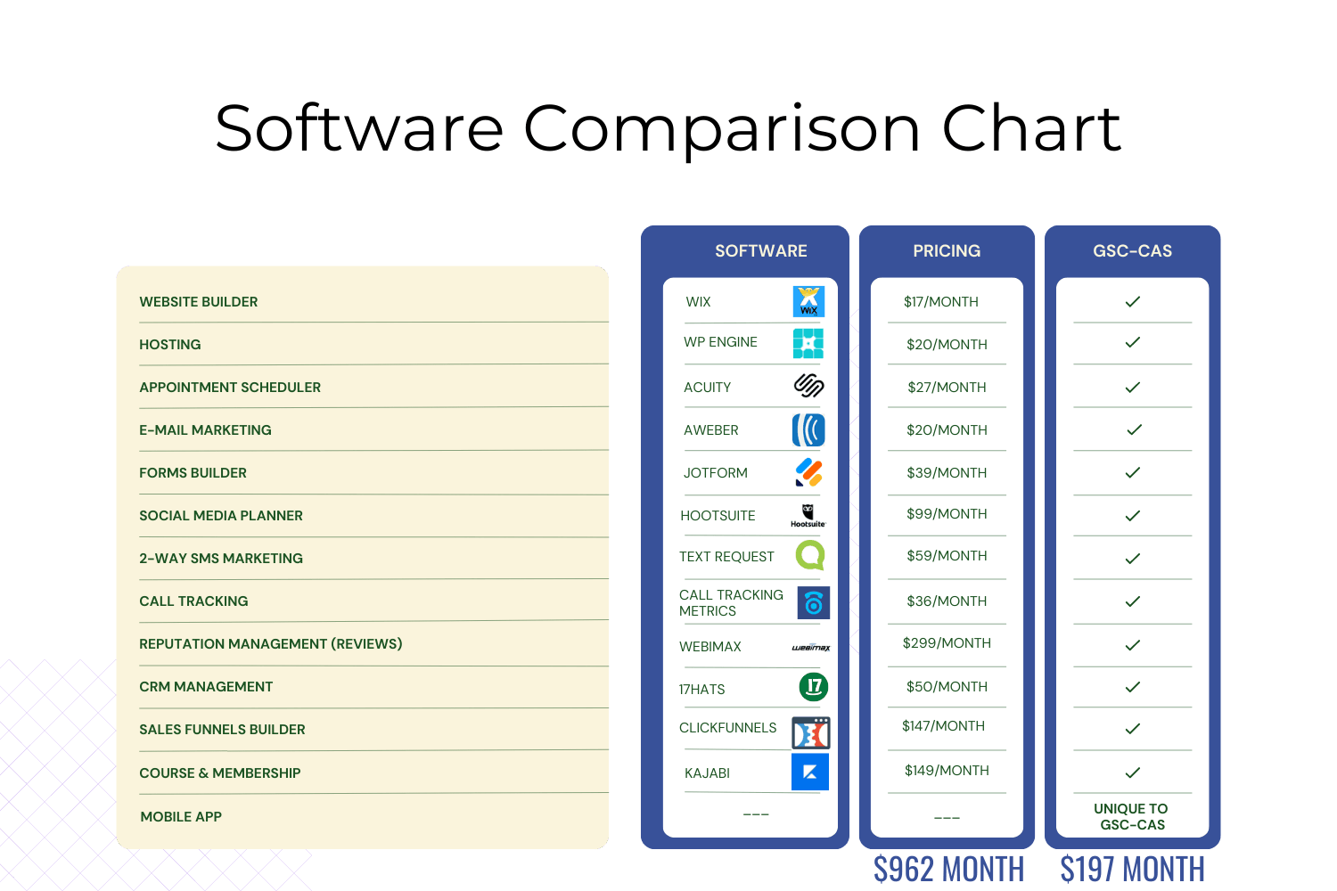 Software_Comparison_Chart Software_Comparison_Chart